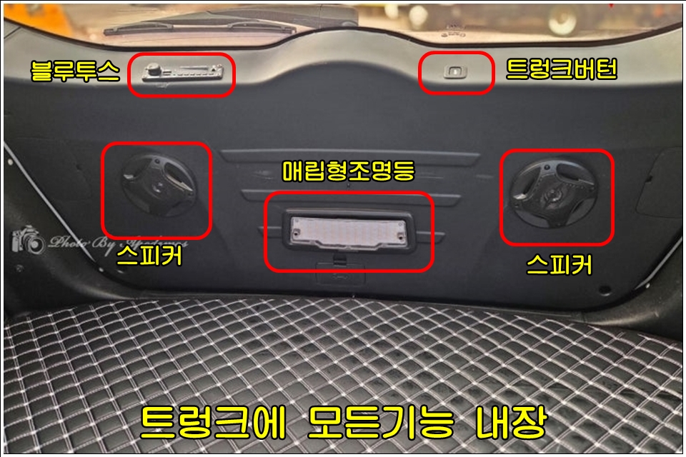 Post image 6