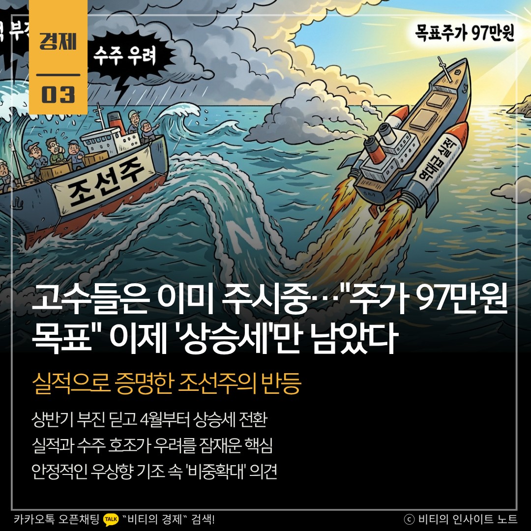 Post image 10