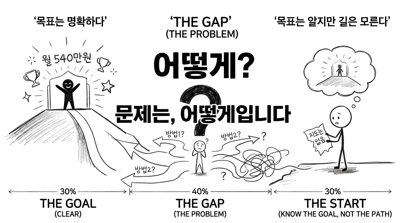 Post image 7