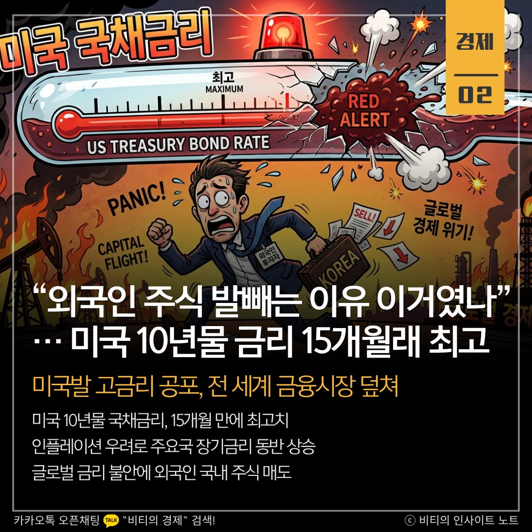 Post image 5