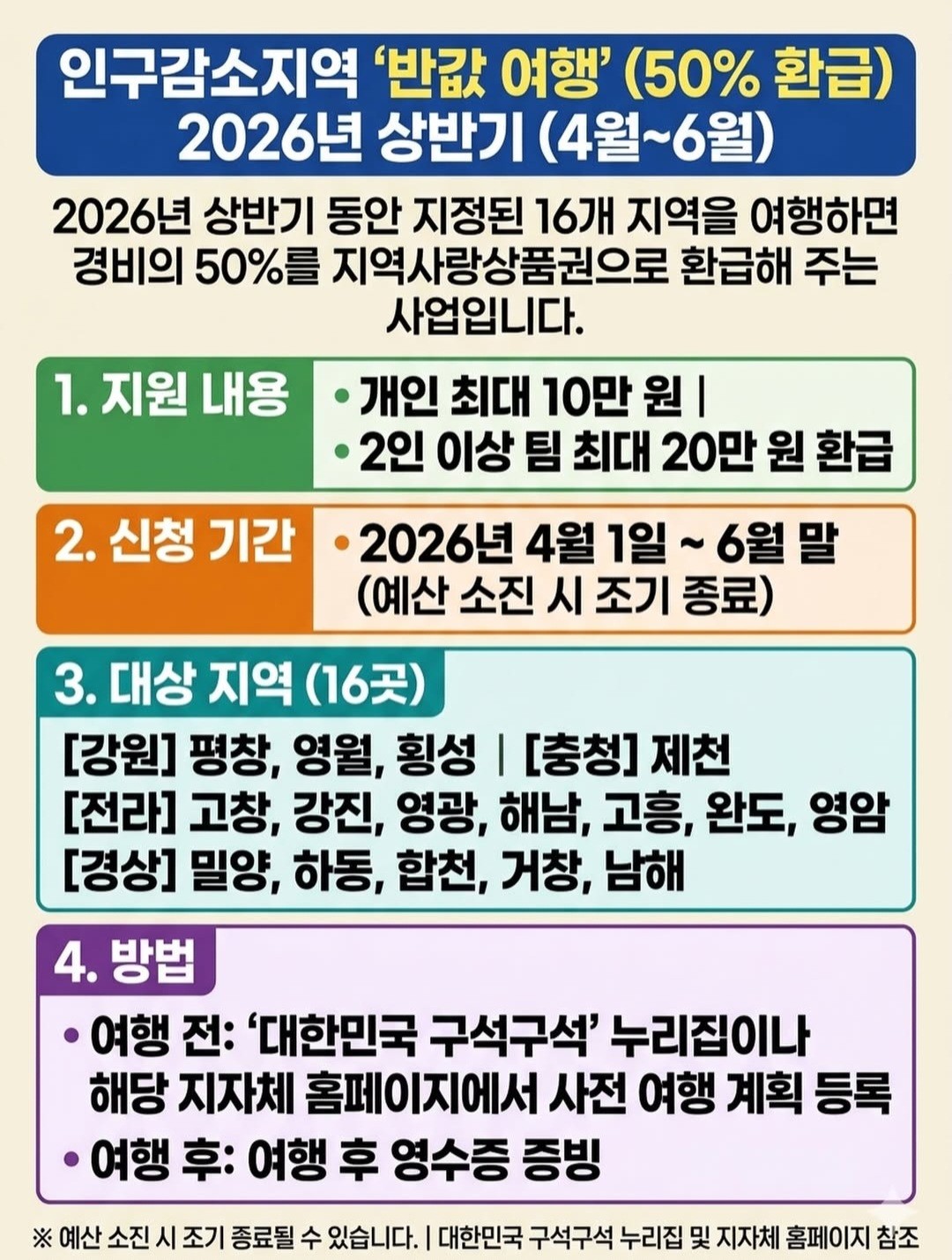 Post image 46