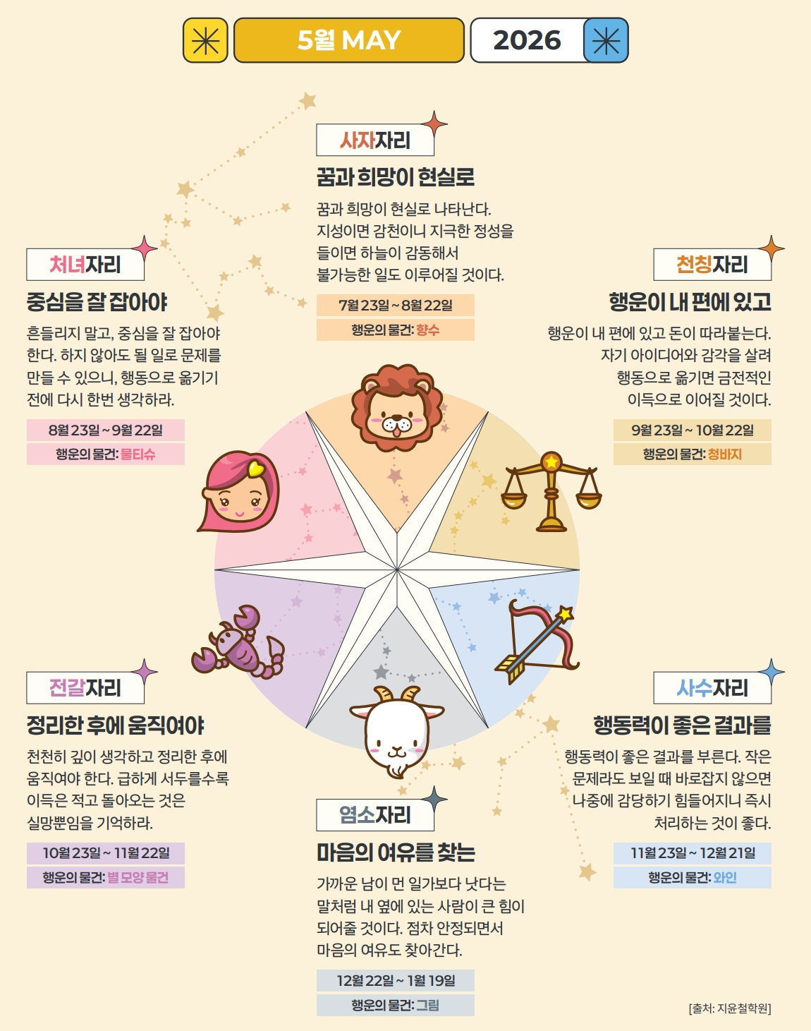 Post image 6