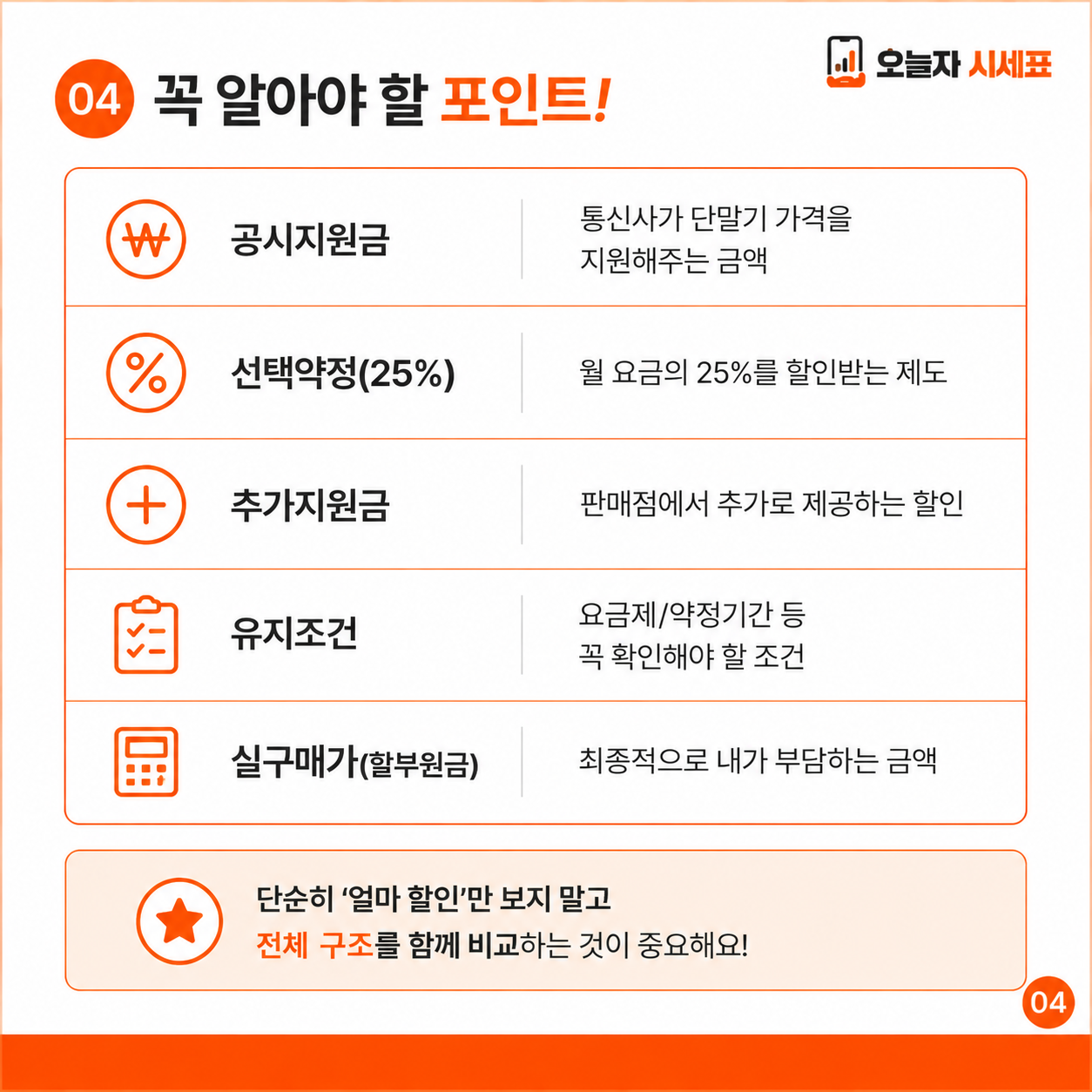 Post image 19