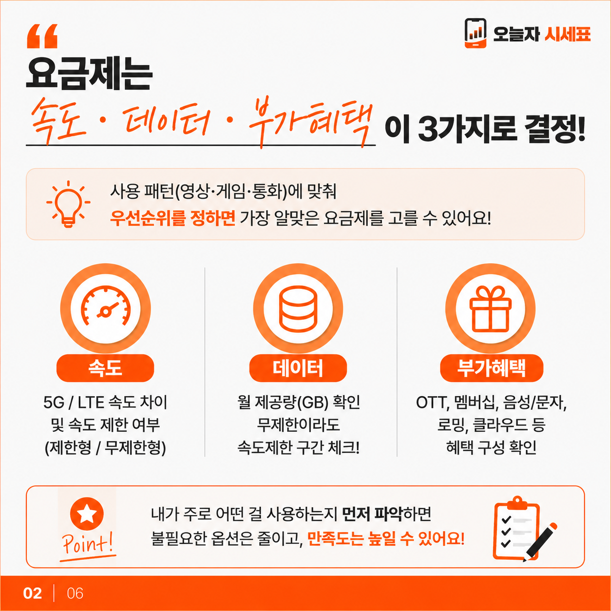 📱 통신 필수지식 : 요금제