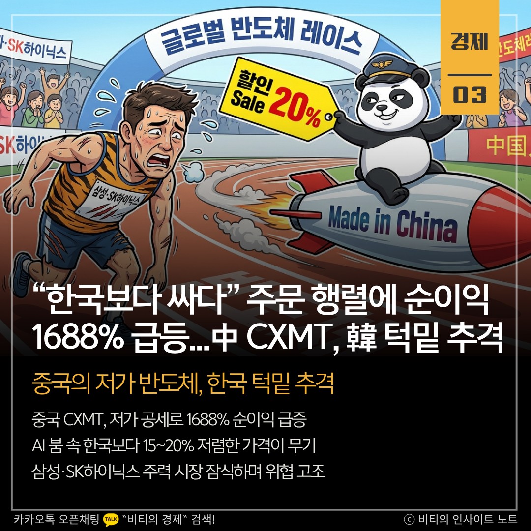 Post image 6
