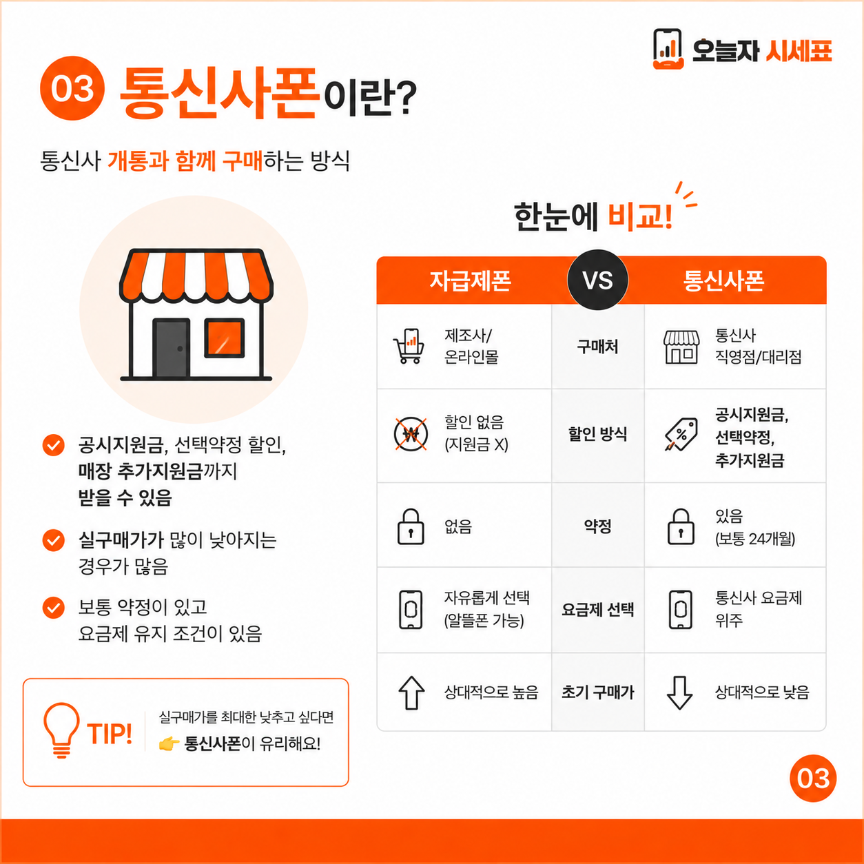 Post image 15