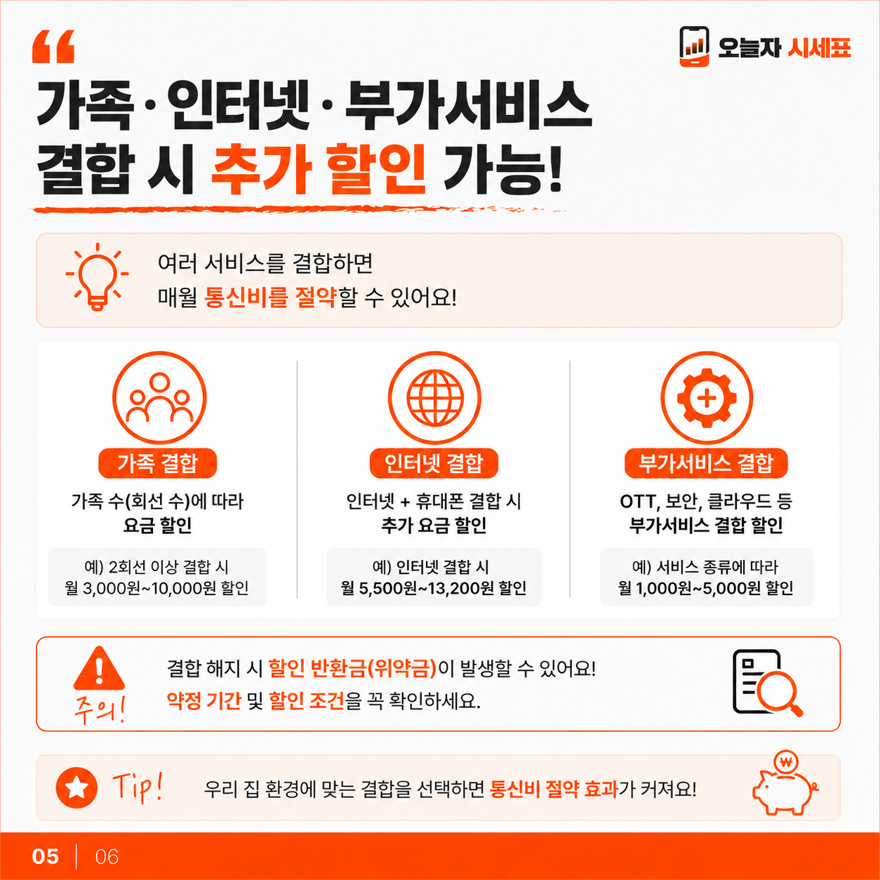Post image 17