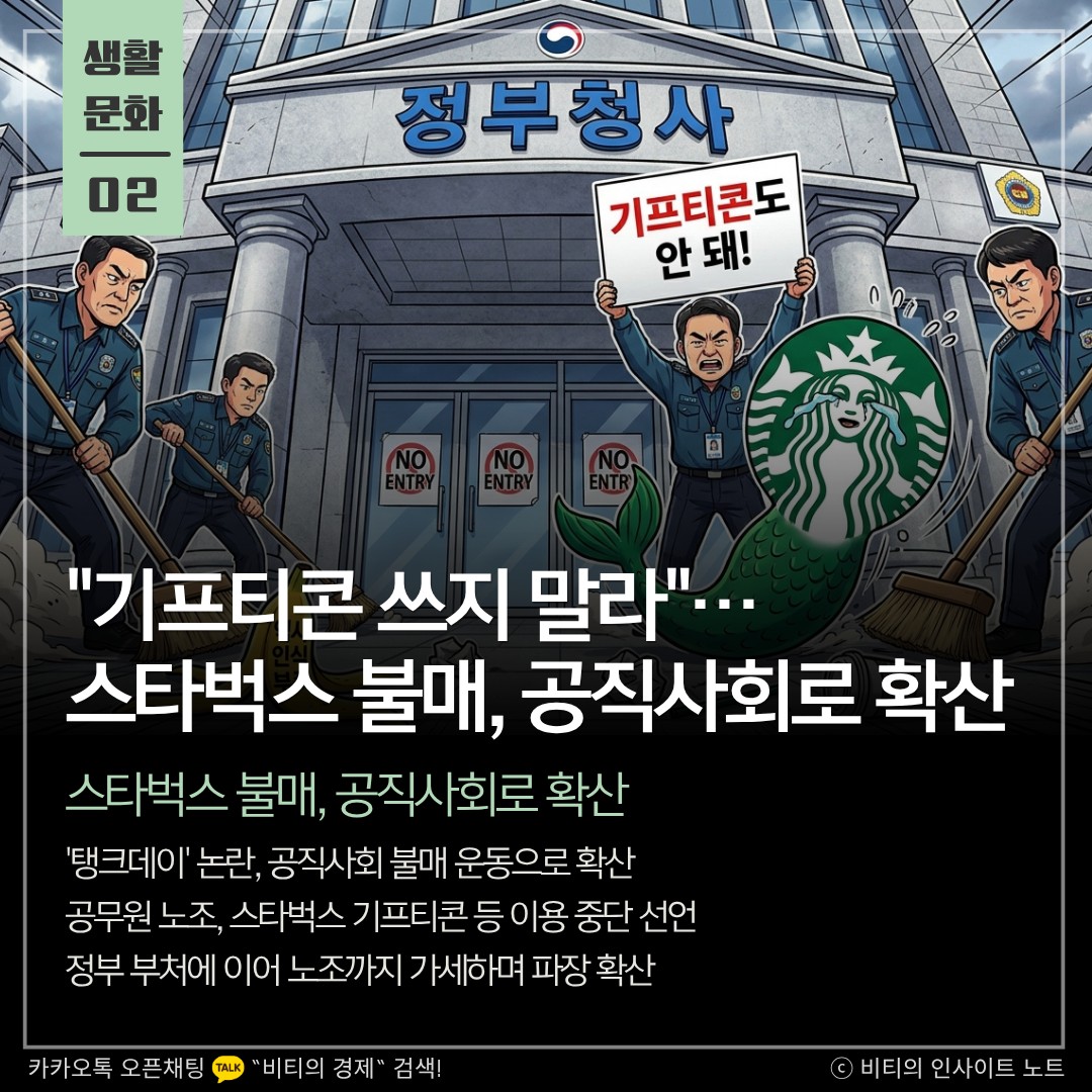Post image 9