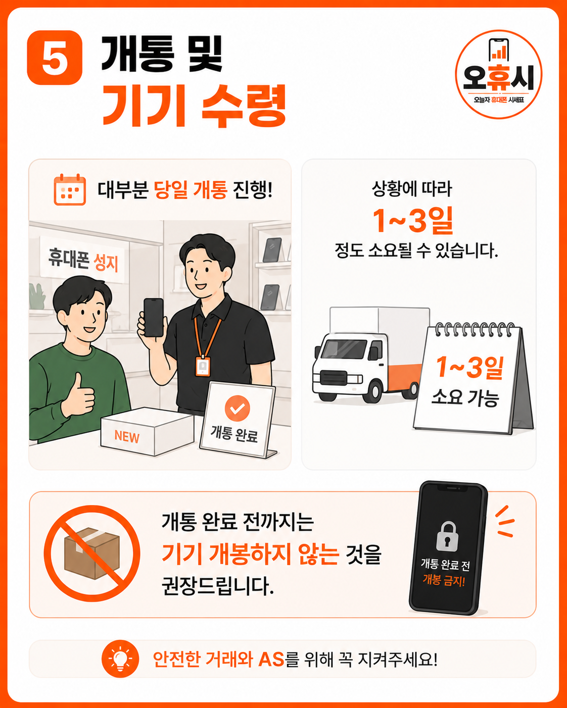Post image 31