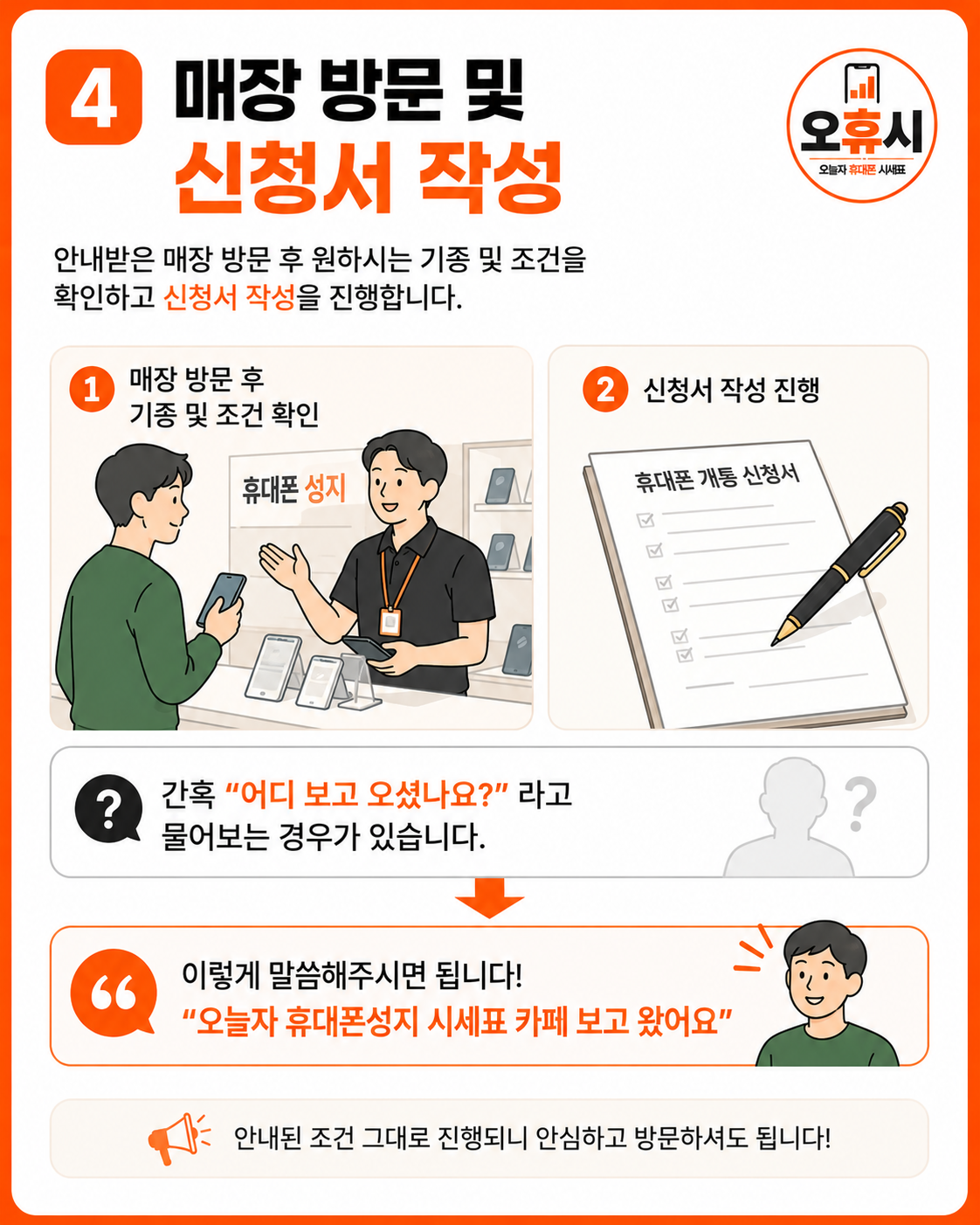 Post image 26