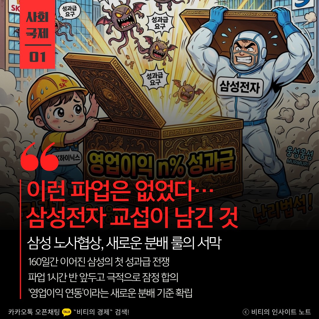 Post image 5