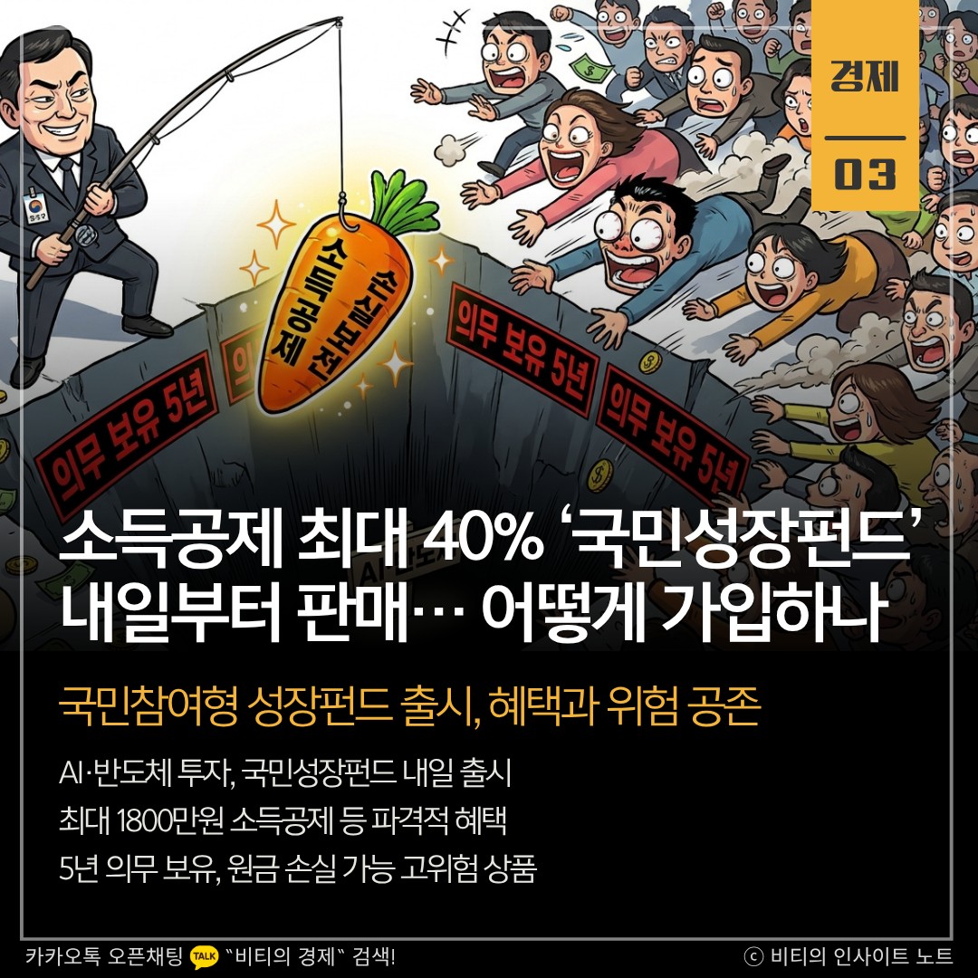 Post image 6