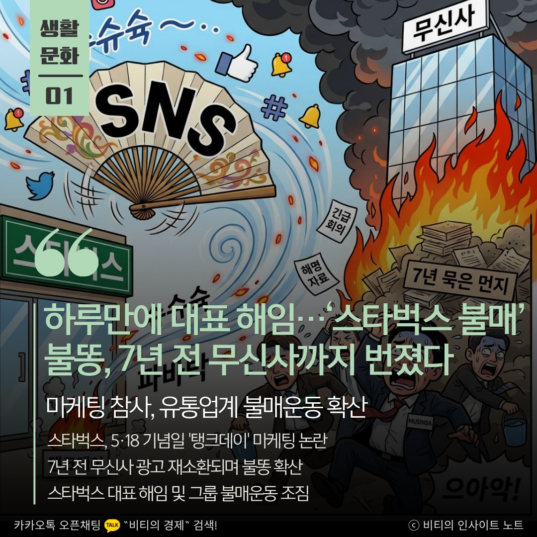 Post image 8