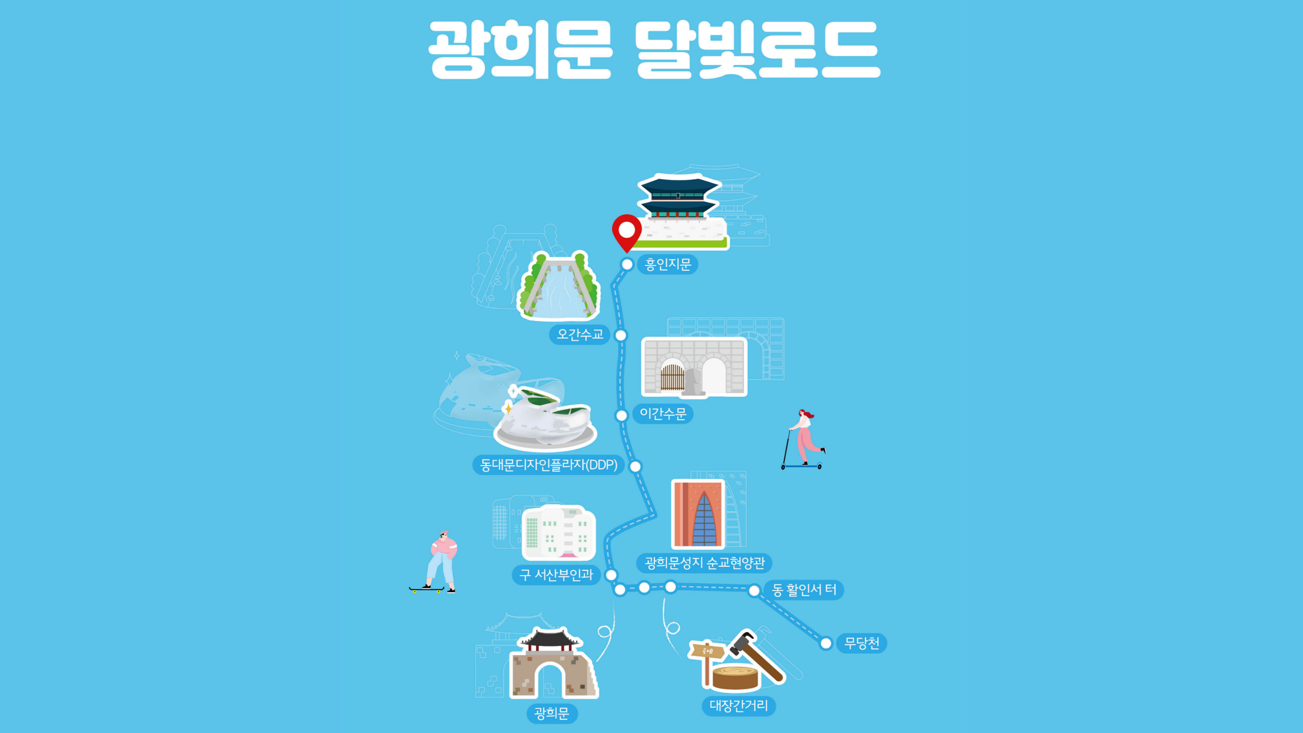 Post image 1