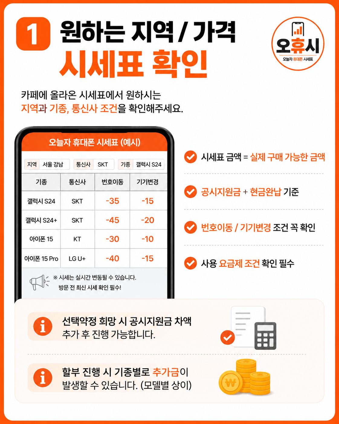 Post image 10