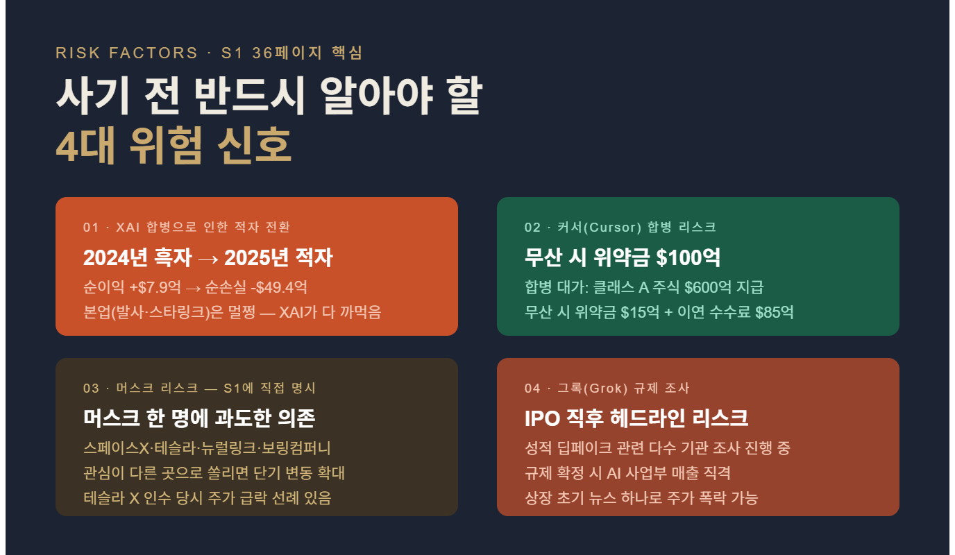 Post image 22
