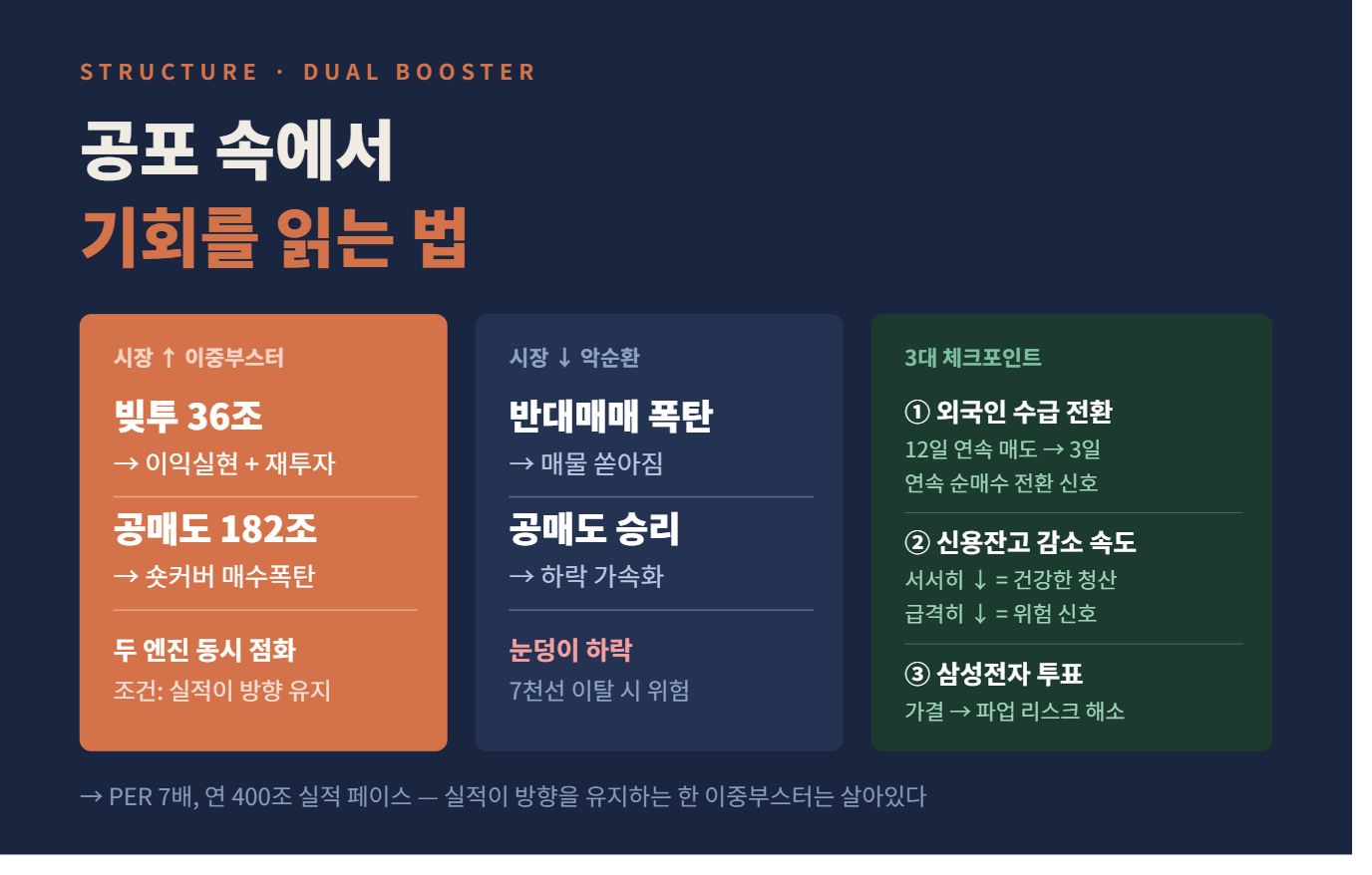 Post image 23