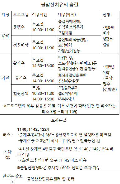 Post image 16