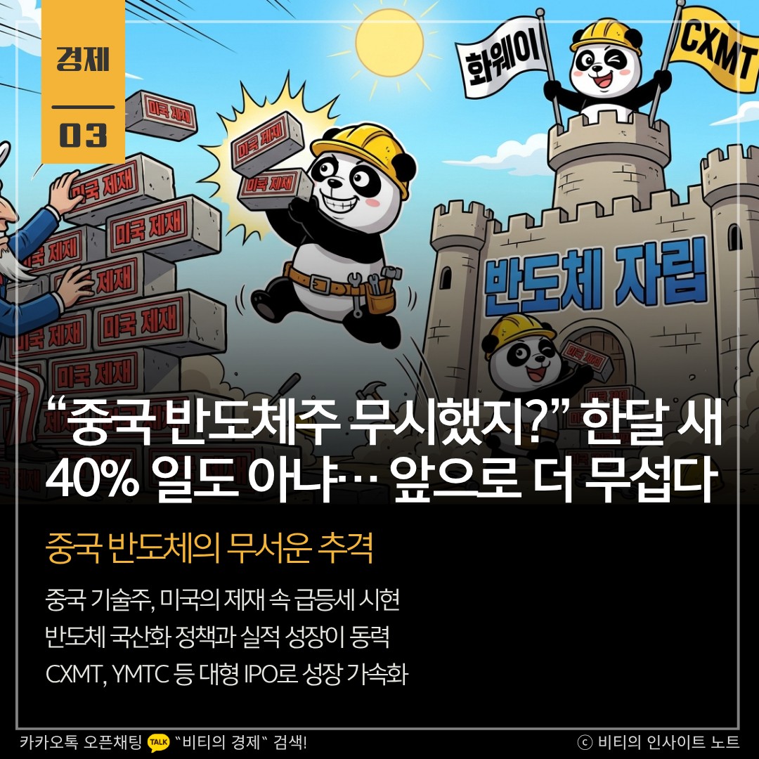 Post image 6