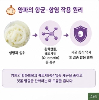 Post image 28