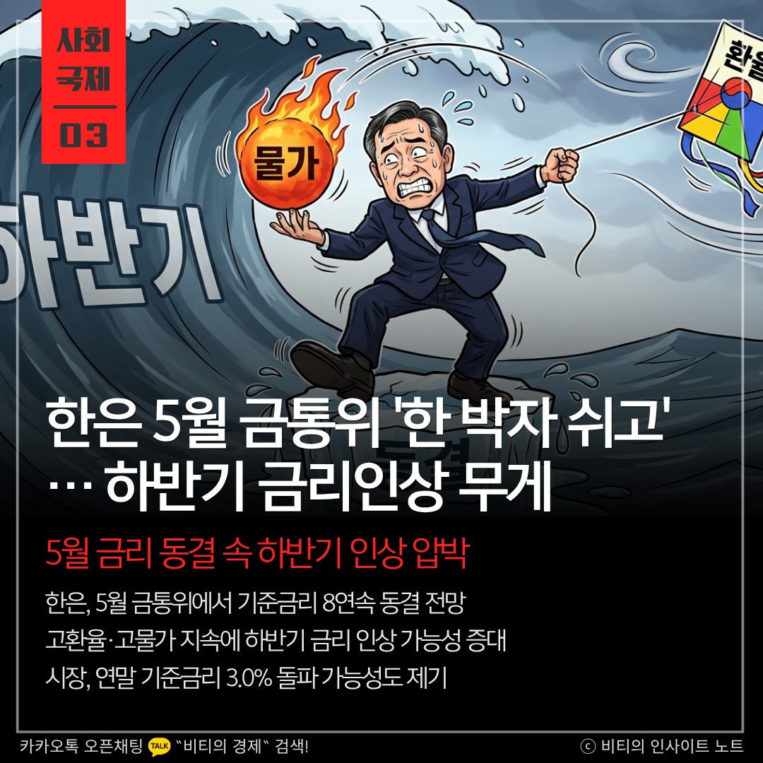 Post image 7