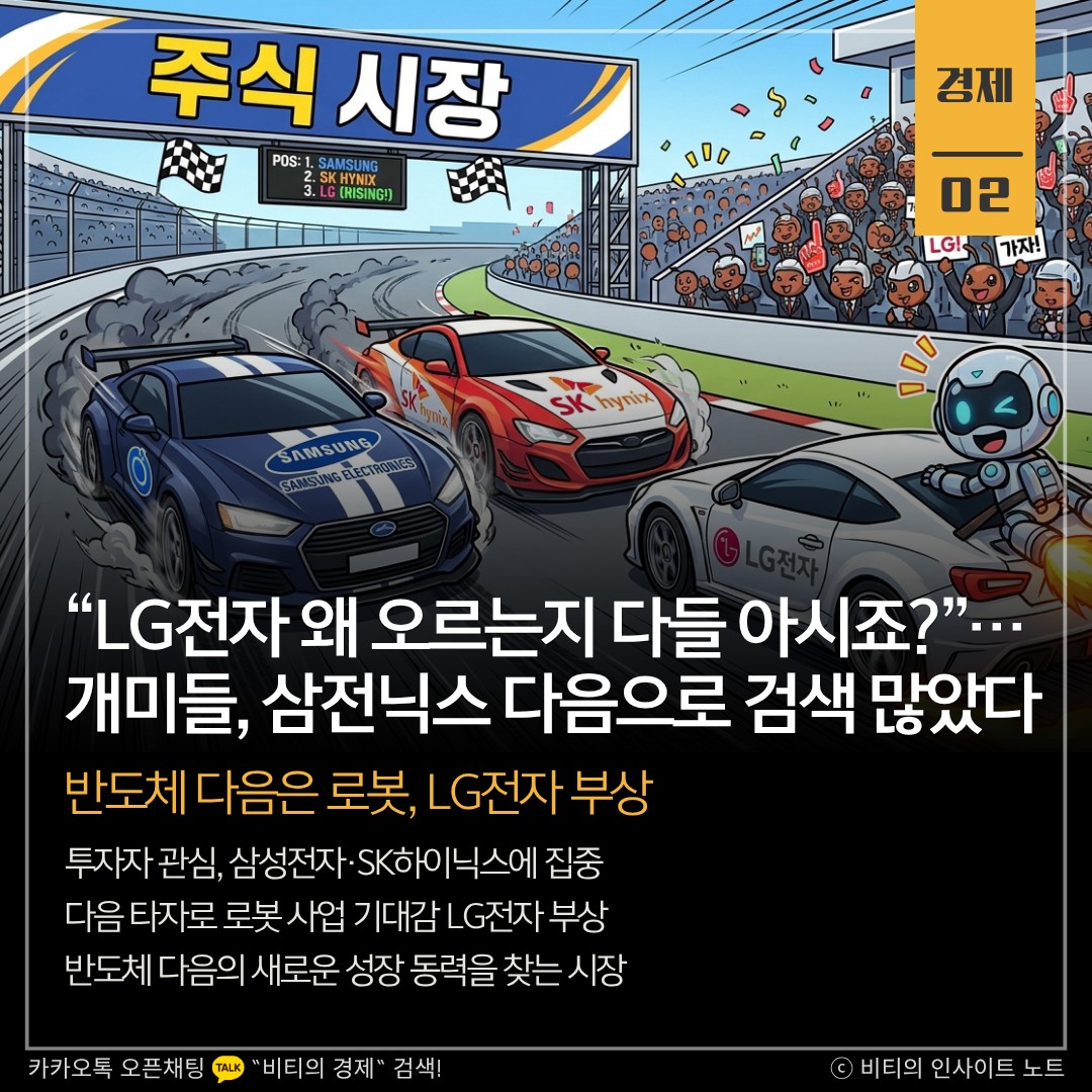 Post image 5