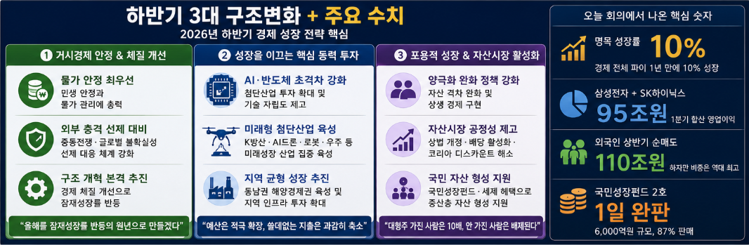Post image 14