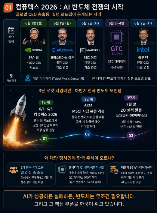 Post image 17