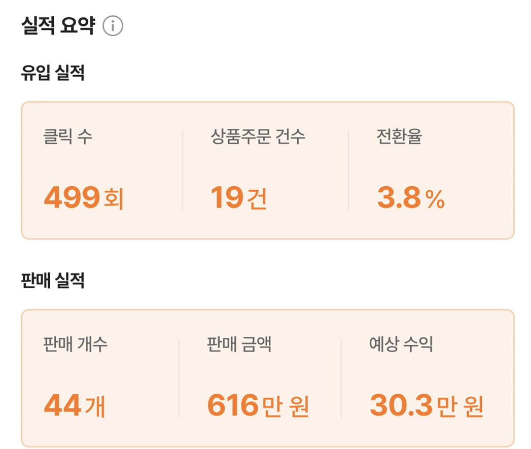 하루 30만원 찍은날