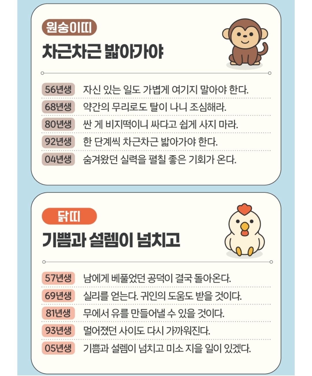 Post image 12