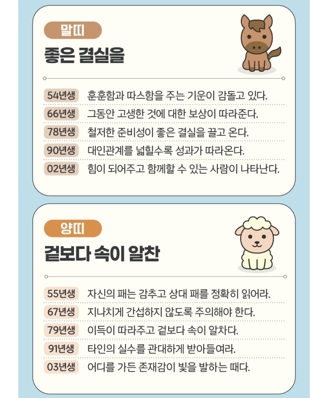 Post image 7