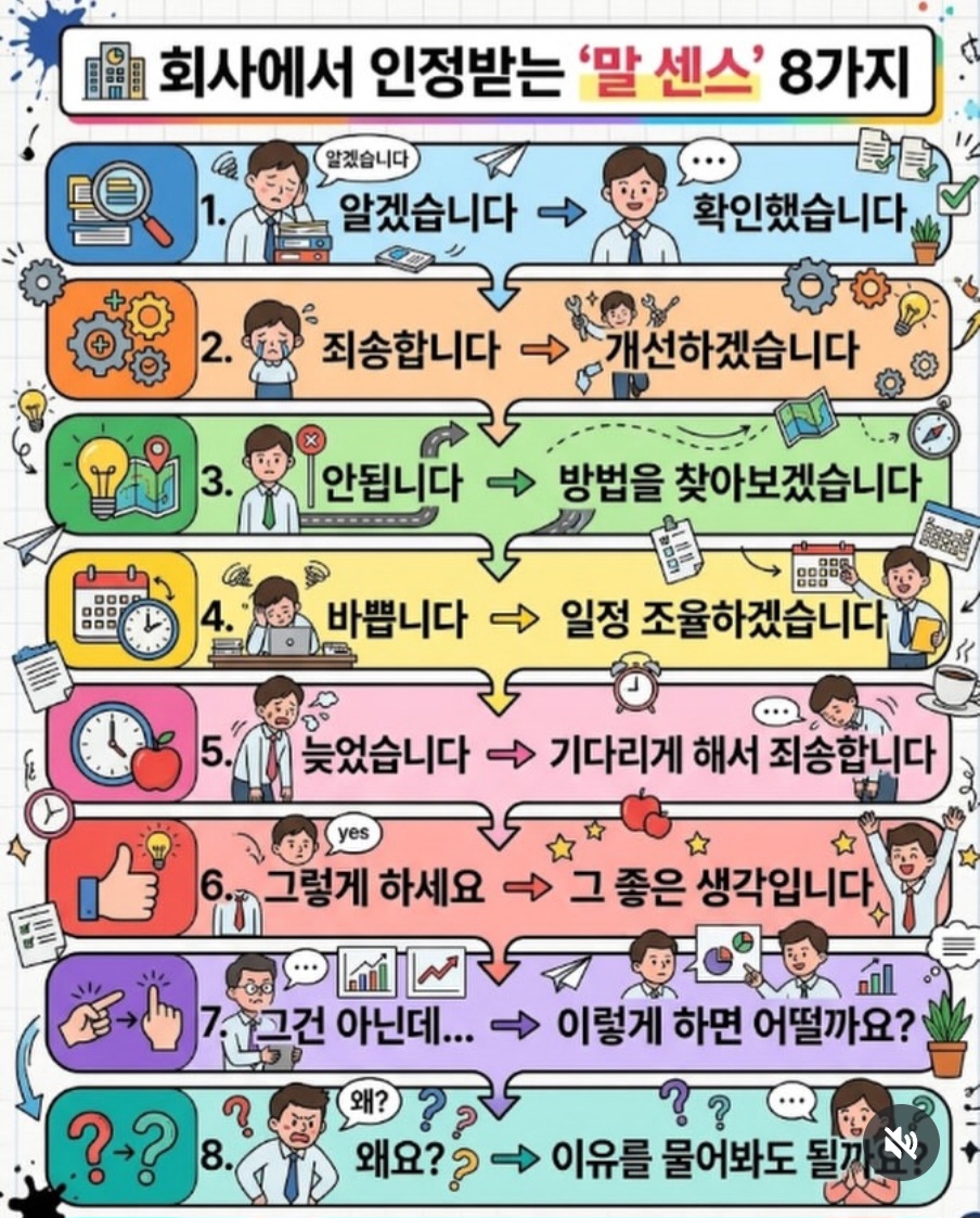 Post image 10