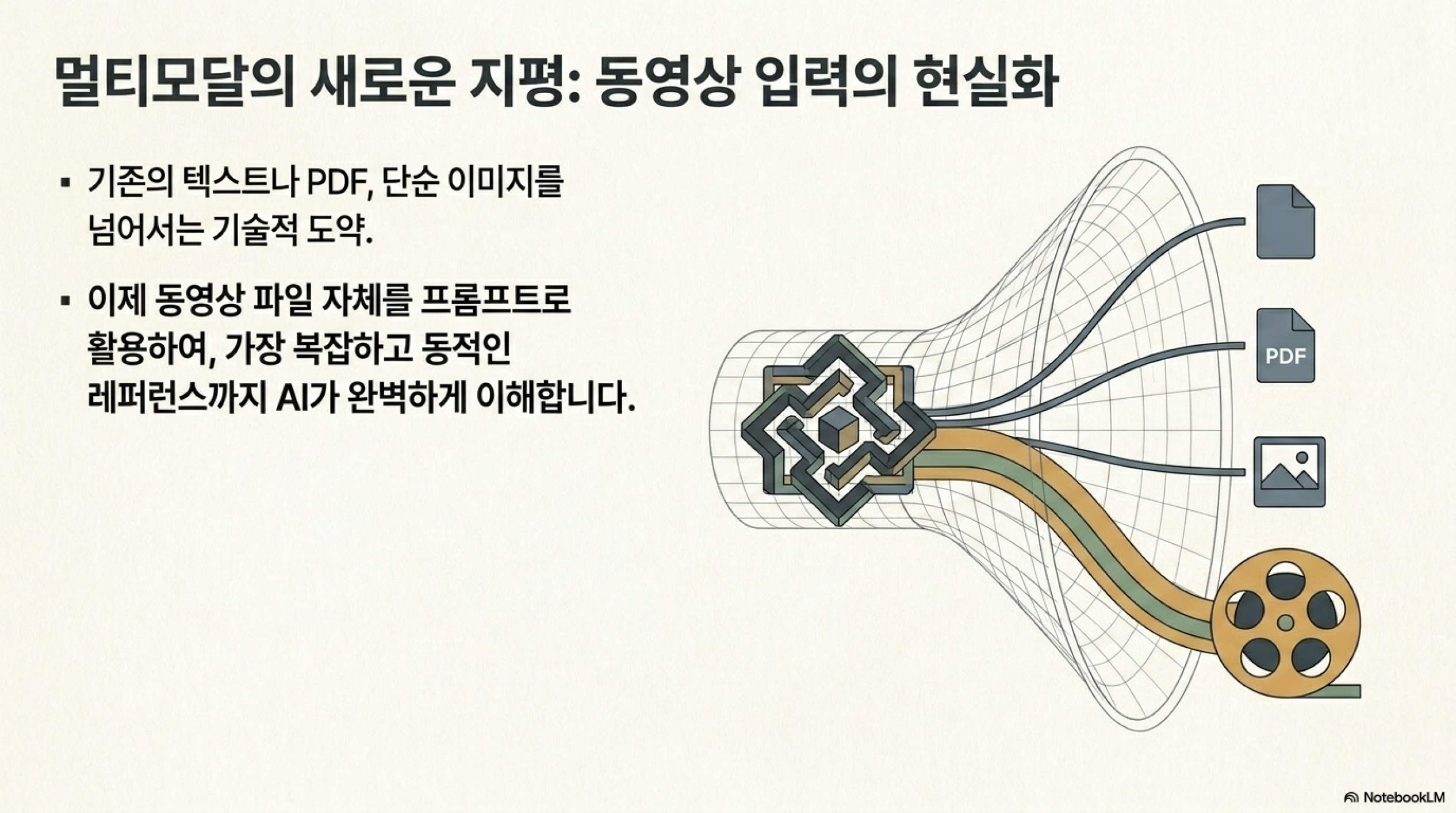 Post image 6