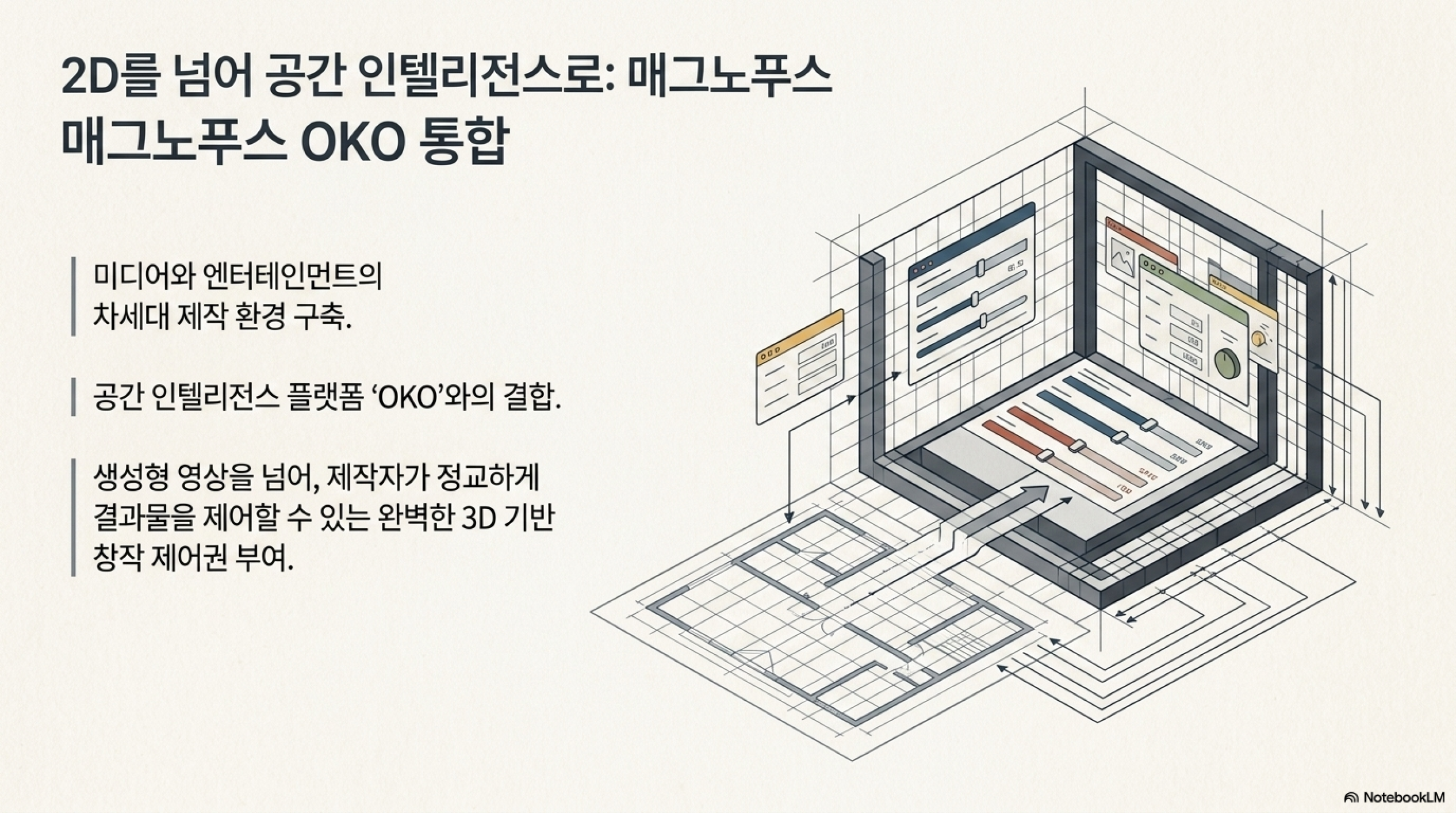 Post image 11