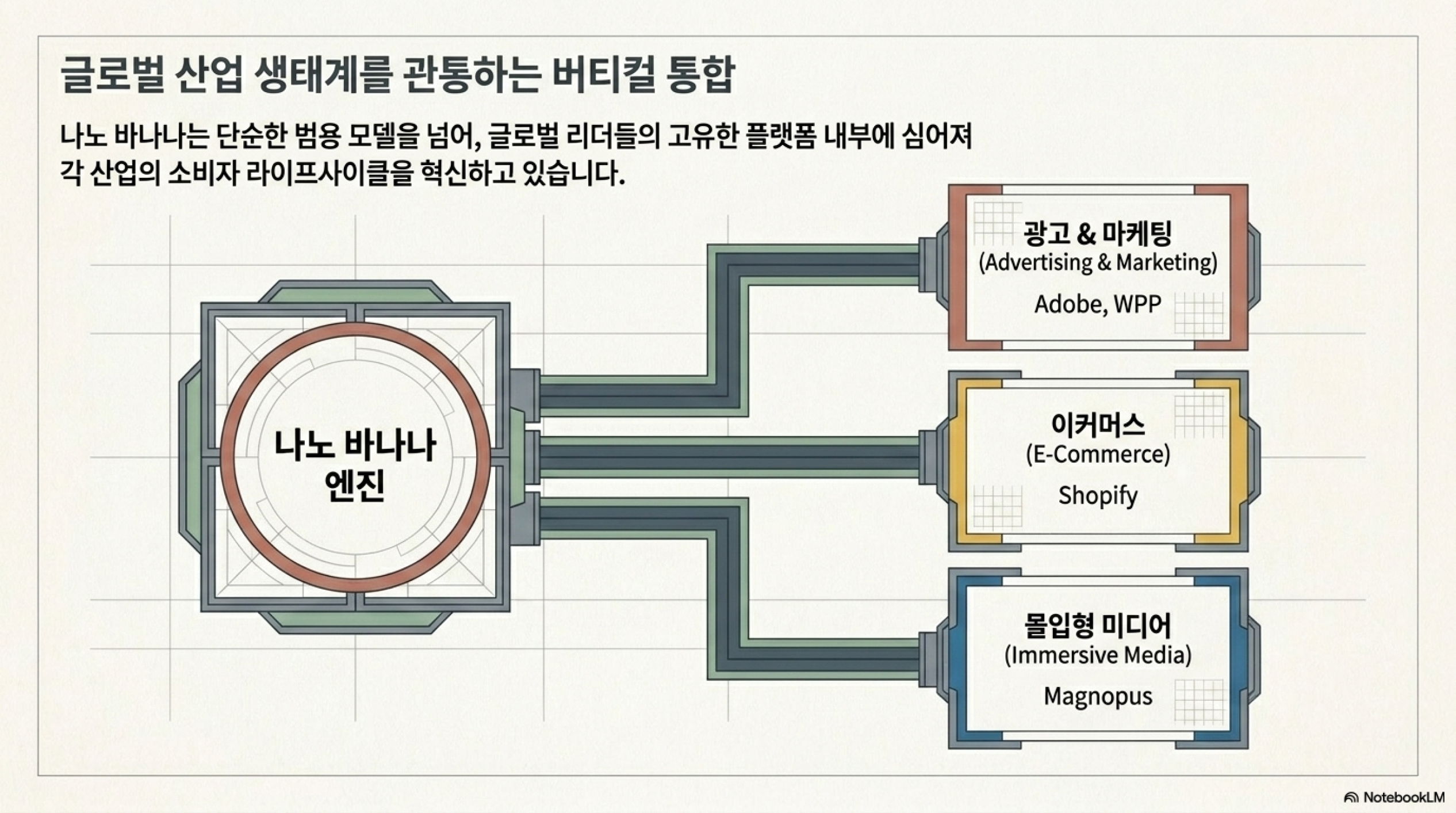 Post image 8