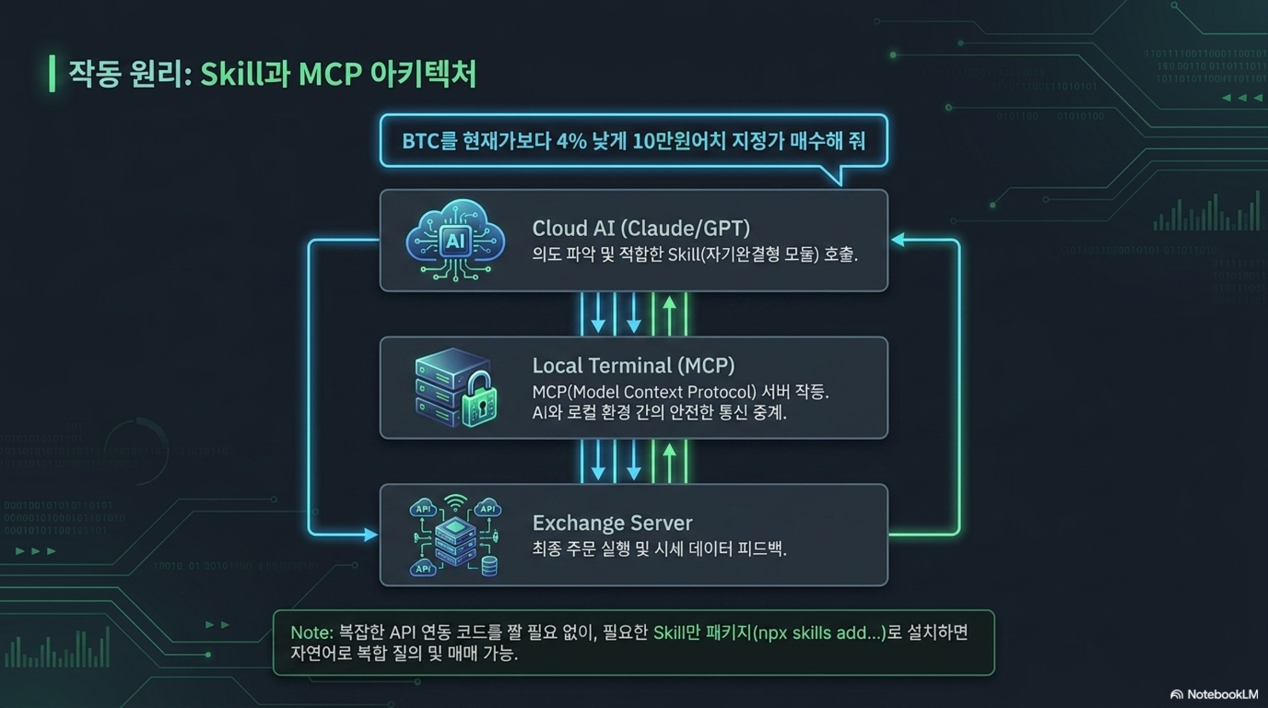 Post image 4