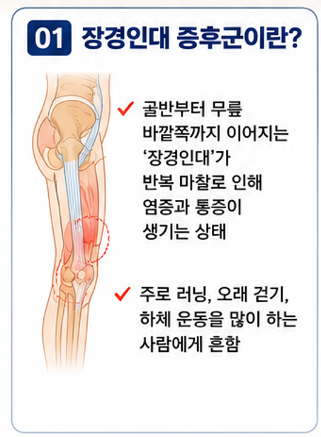 Post image 17