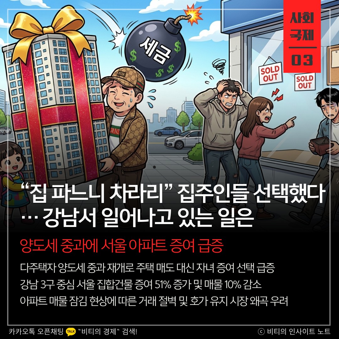 Post image 6