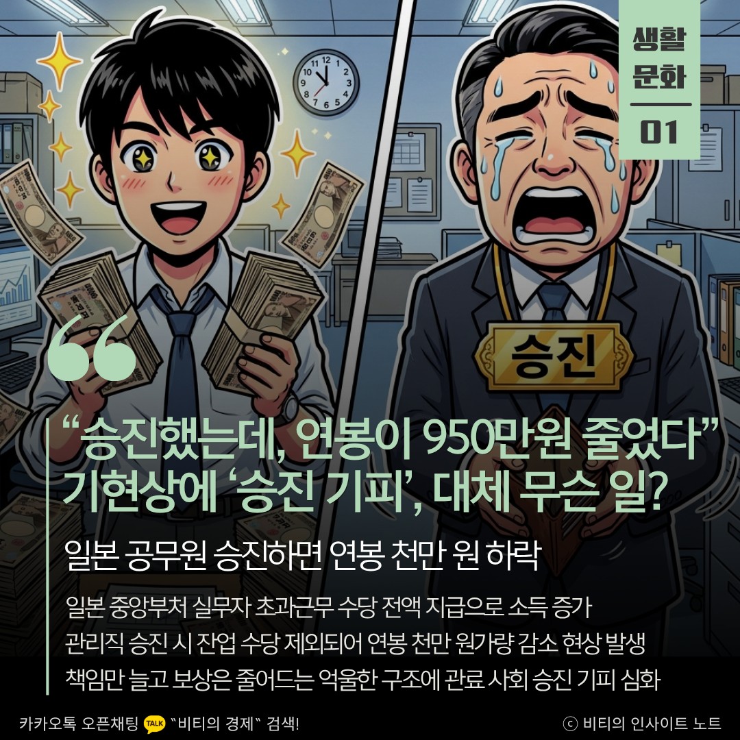 Post image 7