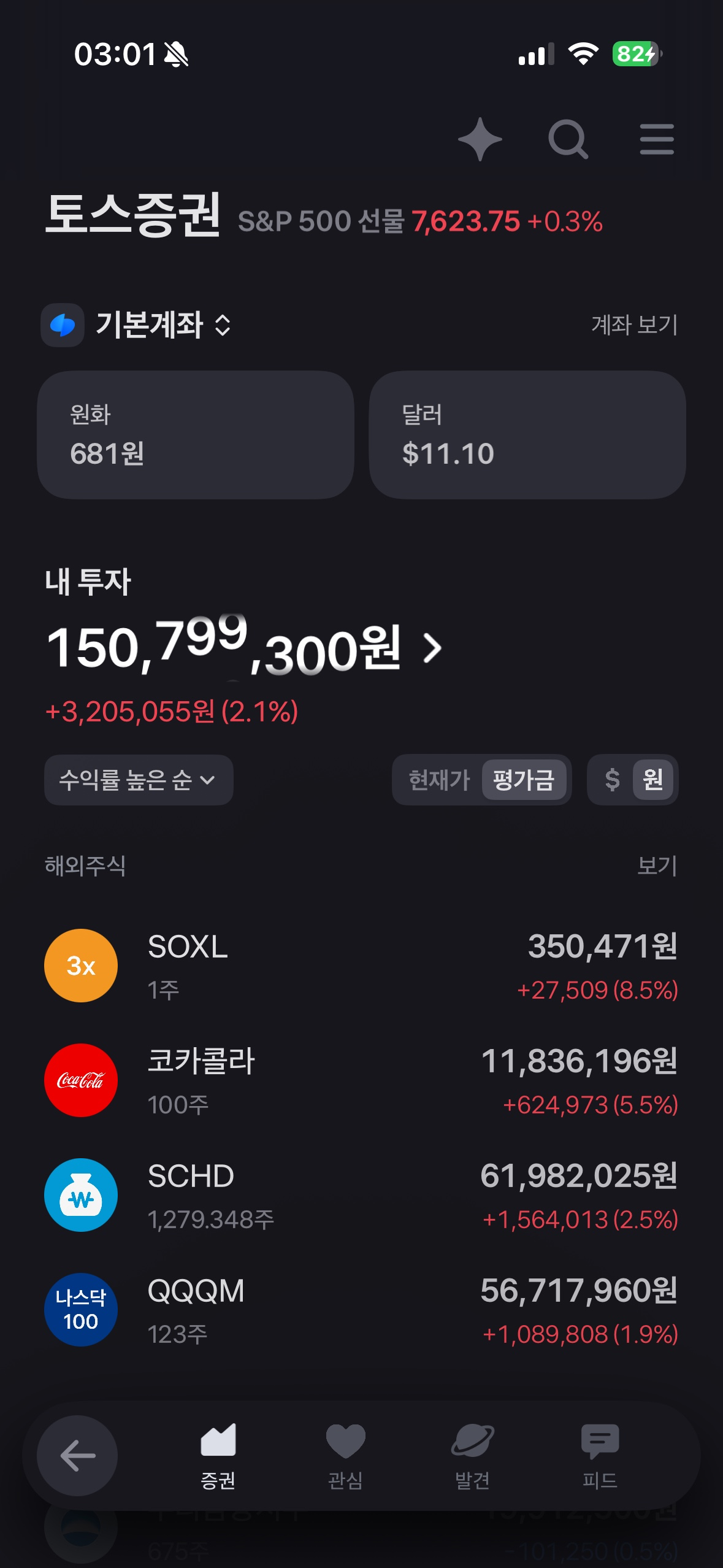 Post image 3