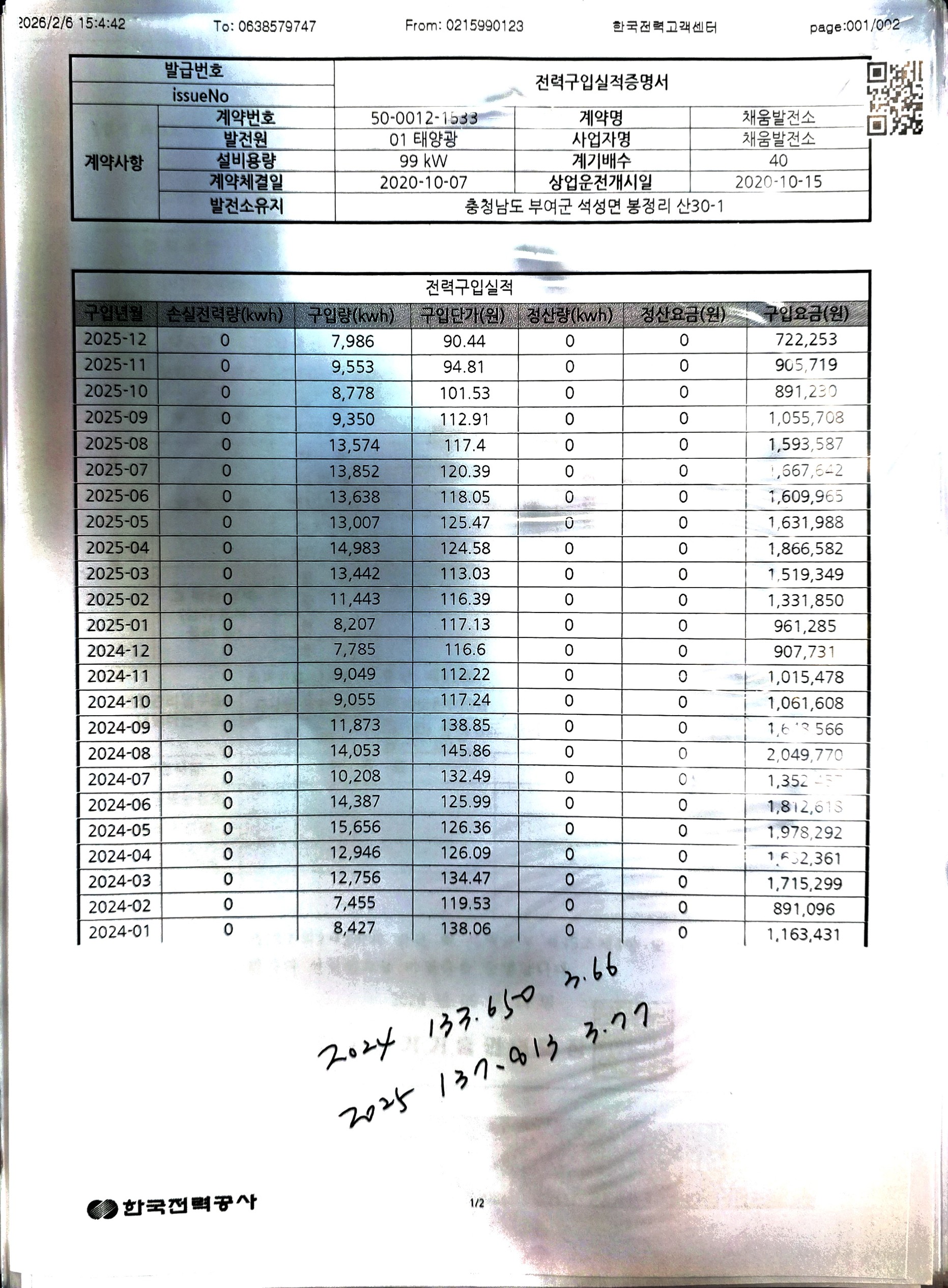 Post image 41