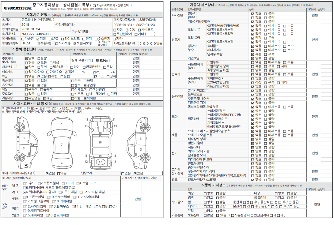 Post image 10