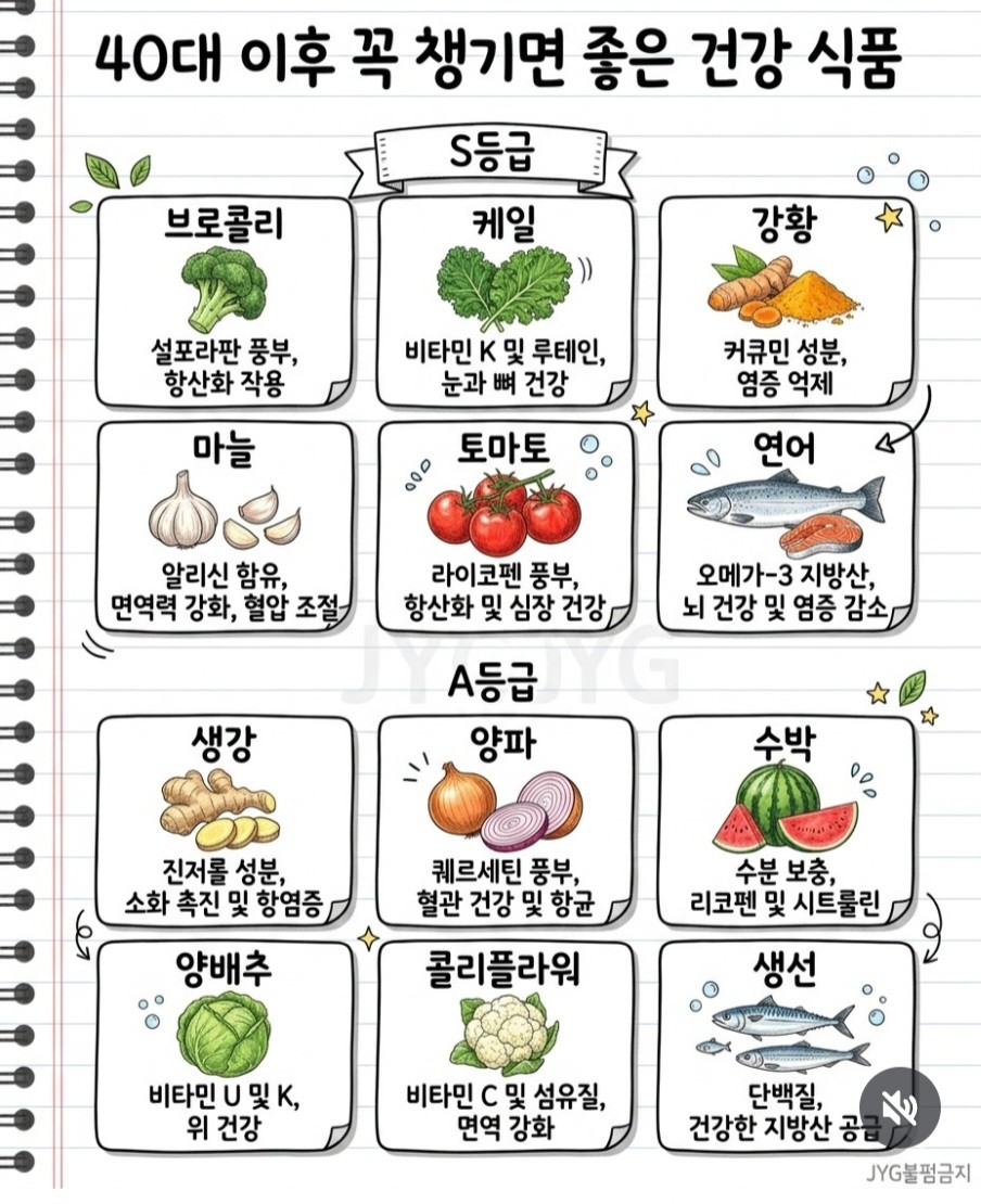 40대 이후 꼭 챙기면 좋은 건강 식품