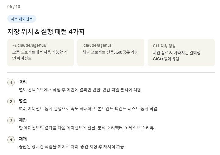 Post image 5