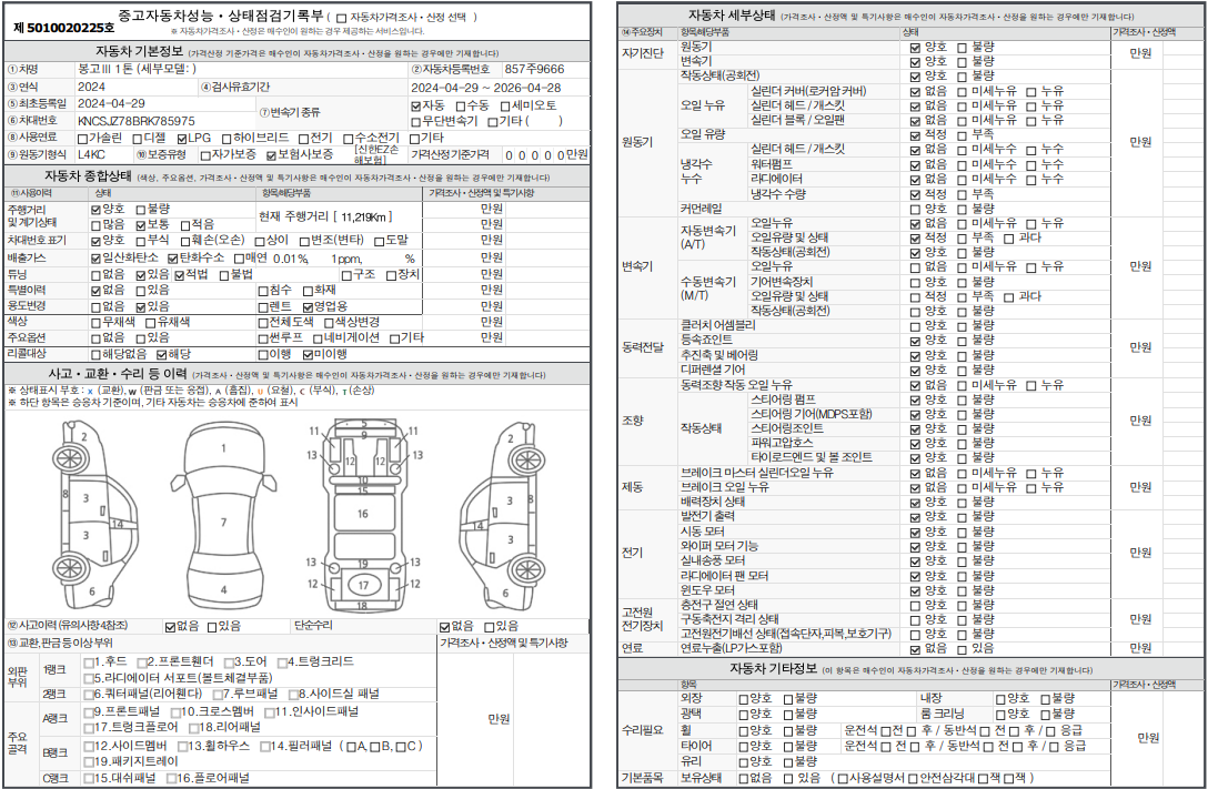 Post image 9