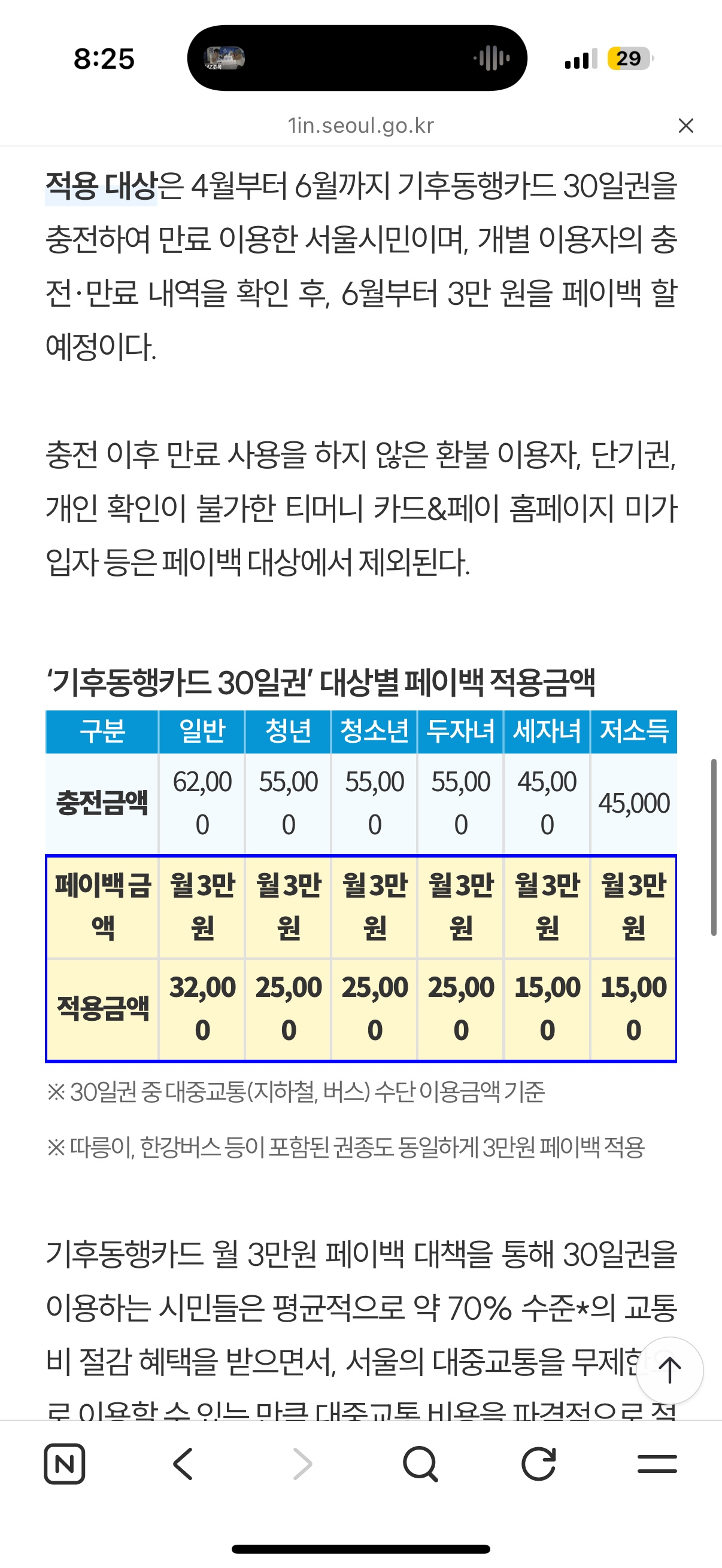 Post image 5