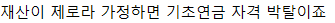 부모님 명의로 에어비앤비 운영하면 건보료가 얼마나 나올까요?