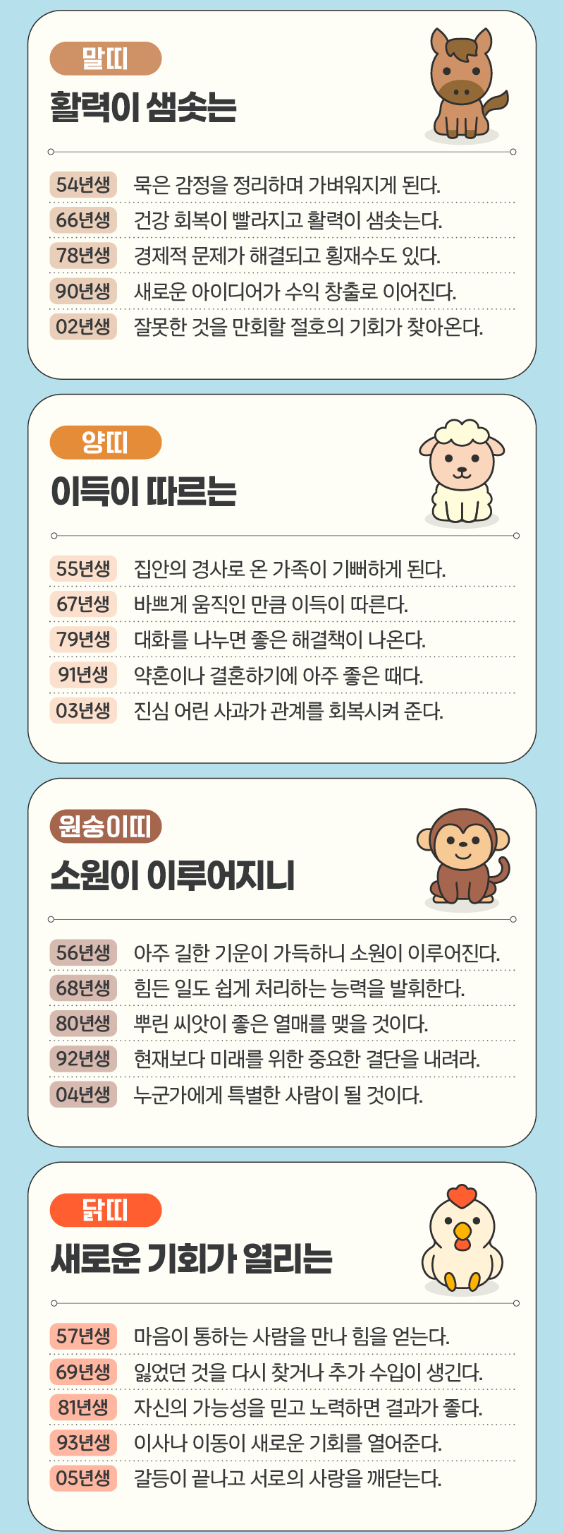 Post image 10