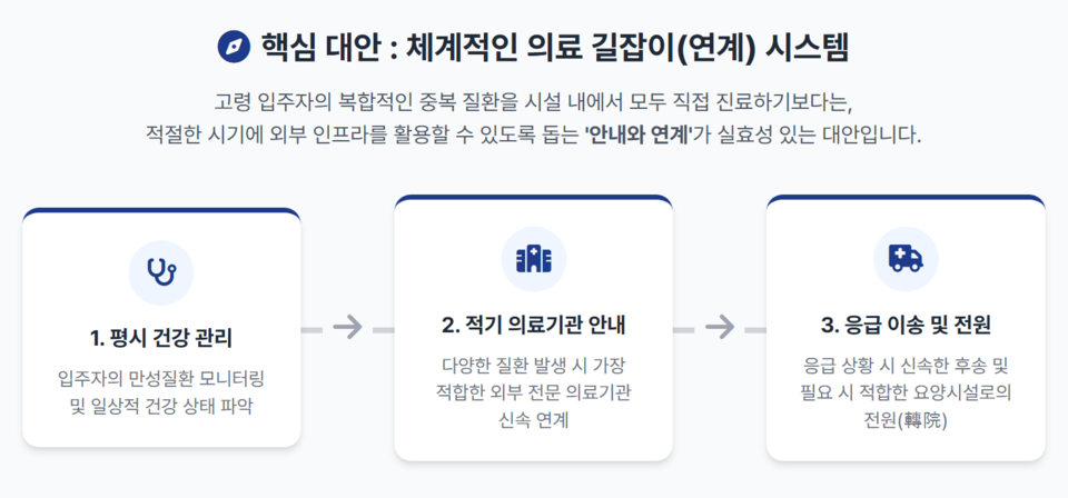 Post image 6