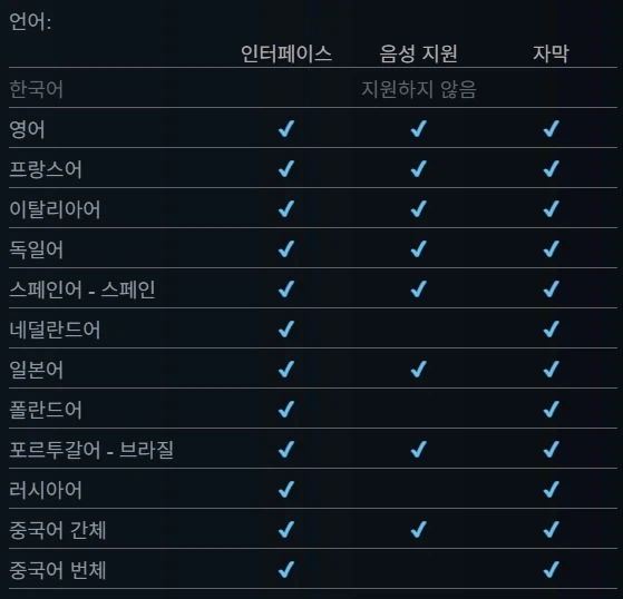 Post image 10